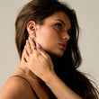 Meteor Hoops Oorbellen 18K Goldplated